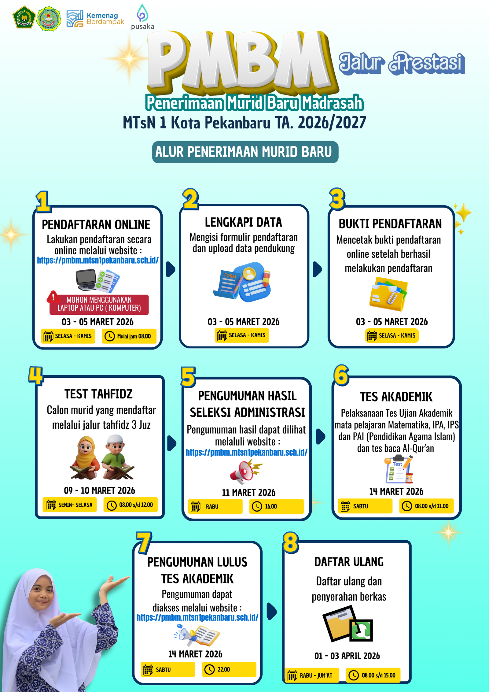 Alur PMBM Jalur Prestasi